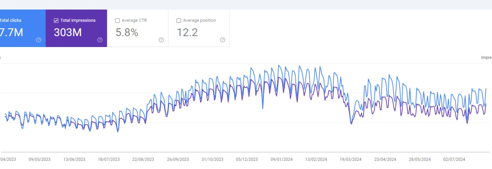 search console